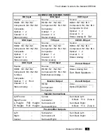 Preview for 15 page of Marantz SR5004 Manual