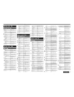 Preview for 88 page of Marantz SR5005 (French) Manuel D'Utilisation