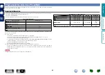 Preview for 56 page of Marantz SR5007 Owner'S Manual