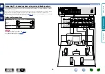 Preview for 83 page of Marantz SR5007 Owner'S Manual