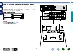 Preview for 84 page of Marantz SR5007 Owner'S Manual