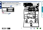 Preview for 85 page of Marantz SR5007 Owner'S Manual