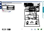 Preview for 86 page of Marantz SR5007 Owner'S Manual