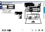 Preview for 88 page of Marantz SR5007 Owner'S Manual