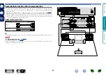 Preview for 89 page of Marantz SR5007 Owner'S Manual