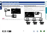 Preview for 92 page of Marantz SR5007 Owner'S Manual