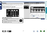 Preview for 120 page of Marantz SR5007 Owner'S Manual