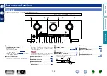 Предварительный просмотр 138 страницы Marantz SR5007 Owner'S Manual