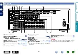 Предварительный просмотр 140 страницы Marantz SR5007 Owner'S Manual