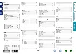 Preview for 159 page of Marantz SR5007 Owner'S Manual