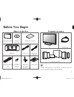 Preview for 3 page of Marantz SR5008N Getting Started