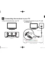 Preview for 5 page of Marantz SR5008N Getting Started