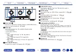 Preview for 14 page of Marantz SR5009 Instruction Manual