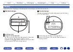 Preview for 16 page of Marantz SR5009 Instruction Manual