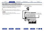 Preview for 50 page of Marantz SR5009 Instruction Manual