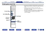 Preview for 60 page of Marantz SR5009 Instruction Manual