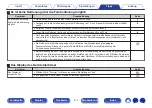 Preview for 212 page of Marantz SR5009 Instruction Manual