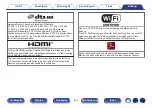 Preview for 254 page of Marantz SR5009 Instruction Manual