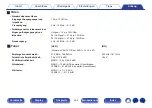 Preview for 256 page of Marantz SR5009 Instruction Manual