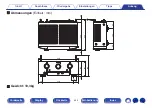 Preview for 259 page of Marantz SR5009 Instruction Manual