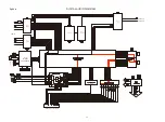 Preview for 33 page of Marantz SR5010/K1B Service Manual