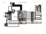 Preview for 35 page of Marantz SR5010/K1B Service Manual