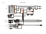 Preview for 37 page of Marantz SR5010/K1B Service Manual