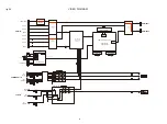 Preview for 38 page of Marantz SR5010/K1B Service Manual