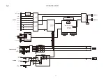 Preview for 39 page of Marantz SR5010/K1B Service Manual