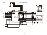 Preview for 41 page of Marantz SR5010/K1B Service Manual