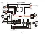 Preview for 42 page of Marantz SR5010/K1B Service Manual