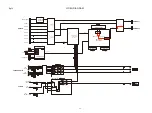 Preview for 43 page of Marantz SR5010/K1B Service Manual