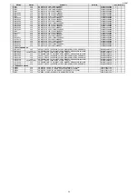 Preview for 181 page of Marantz SR5010/K1B Service Manual