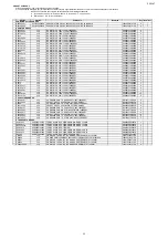 Preview for 182 page of Marantz SR5010/K1B Service Manual