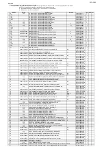 Preview for 183 page of Marantz SR5010/K1B Service Manual