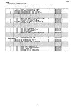 Preview for 185 page of Marantz SR5010/K1B Service Manual