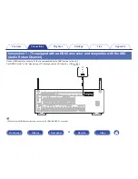 Preview for 51 page of Marantz SR5010 Owner'S Manual