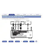 Preview for 55 page of Marantz SR5010 Owner'S Manual