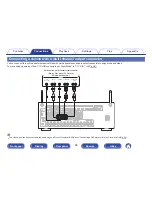 Preview for 58 page of Marantz SR5010 Owner'S Manual