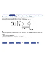 Preview for 59 page of Marantz SR5010 Owner'S Manual