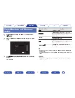 Preview for 77 page of Marantz SR5010 Owner'S Manual