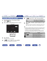 Preview for 85 page of Marantz SR5010 Owner'S Manual