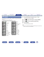 Preview for 88 page of Marantz SR5010 Owner'S Manual