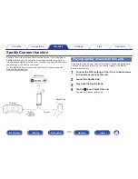 Preview for 106 page of Marantz SR5010 Owner'S Manual