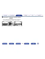 Preview for 144 page of Marantz SR5010 Owner'S Manual