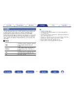 Preview for 157 page of Marantz SR5010 Owner'S Manual