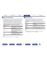 Preview for 161 page of Marantz SR5010 Owner'S Manual