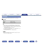 Preview for 177 page of Marantz SR5010 Owner'S Manual