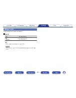 Preview for 223 page of Marantz SR5010 Owner'S Manual