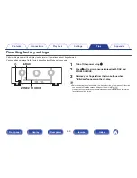 Preview for 244 page of Marantz SR5010 Owner'S Manual